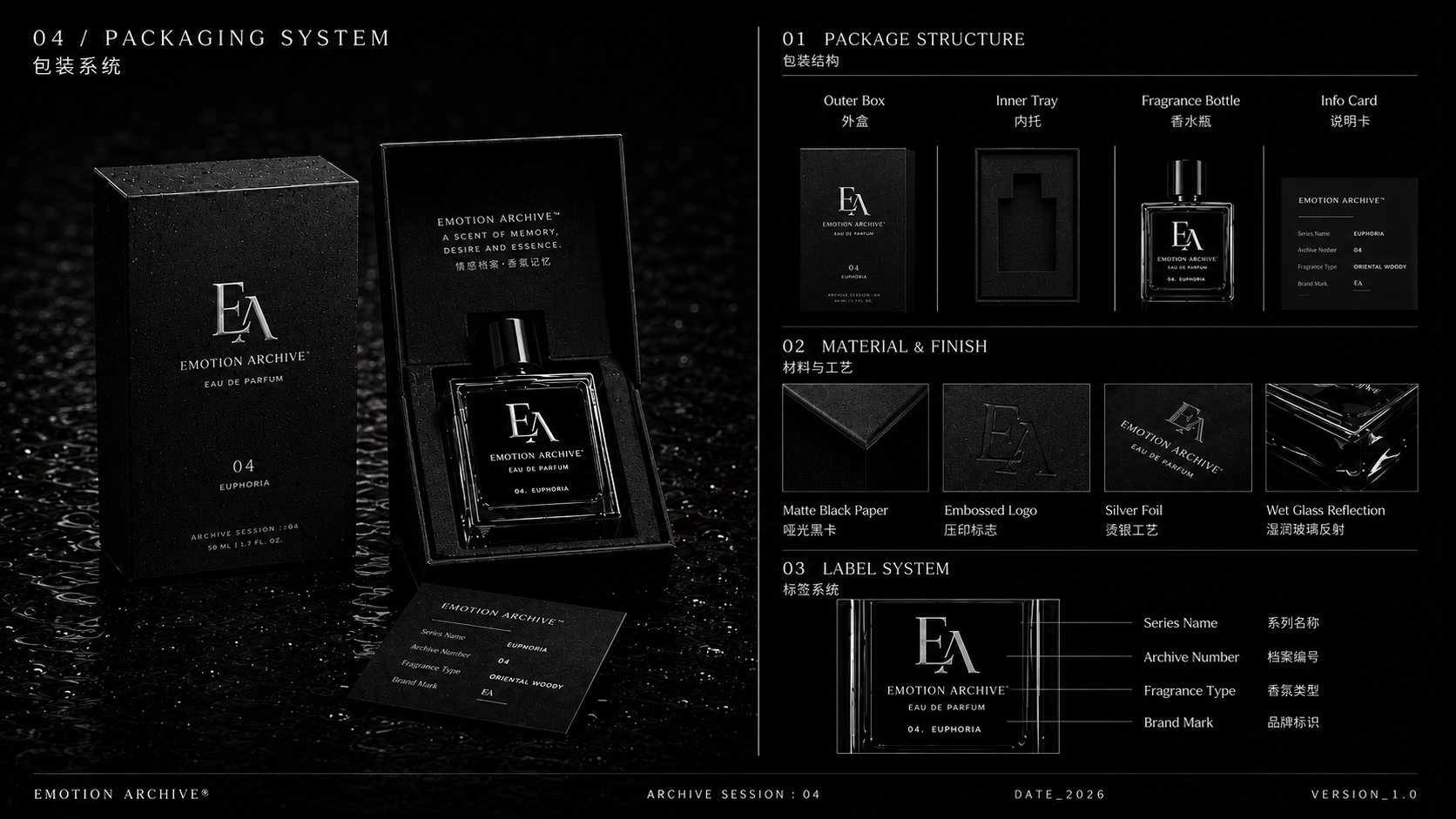 Emotion Perfume 4